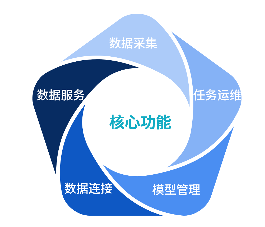 企业微信截图_20240904152542.png 企业微信截图_20240904152542.png